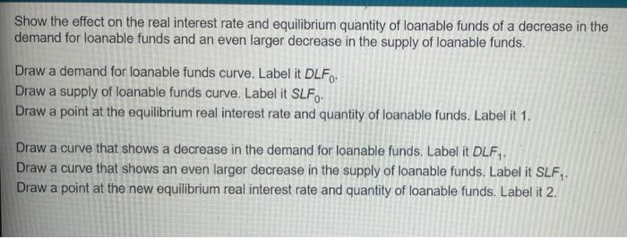 Show The Effect On The Real Interest Rate And Equilibrium Quantity Of Loanable Funds Of A Decrease In The Demand For Loa 1