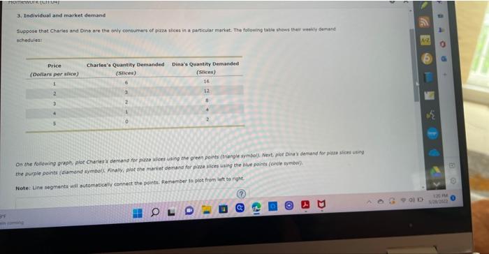Homework Ch 041 3 Individual And Market Demand Suppose That Charles And Dine Are The Only Consumers Of Pizza Slices In 1