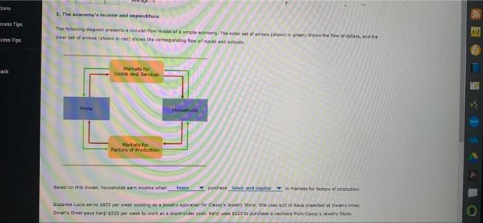 Cions Access Tips Cess Tips 1 The Economy S Income And Expenditure The Following Diagram Presents A Circular Flow Model 1