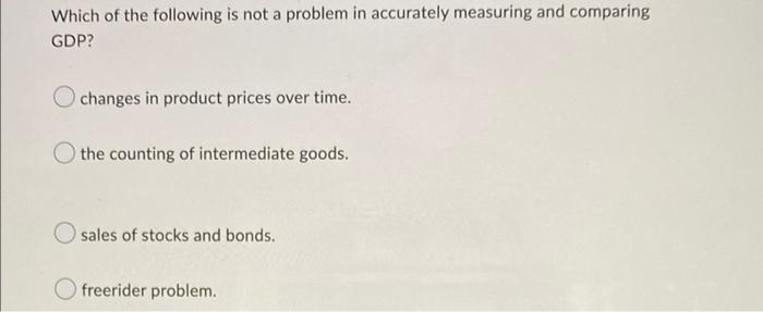 The Average Price Level Is The Vertical Axis And Real Gdp Is The Horizontal Axis On A Graph Of The Investment Demand Cur 4