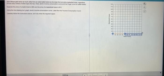 Shanise Has The Following Utility Function U Xy X Where X Is Her Consumption Of Candy Bars With Price P 3 25 A 2
