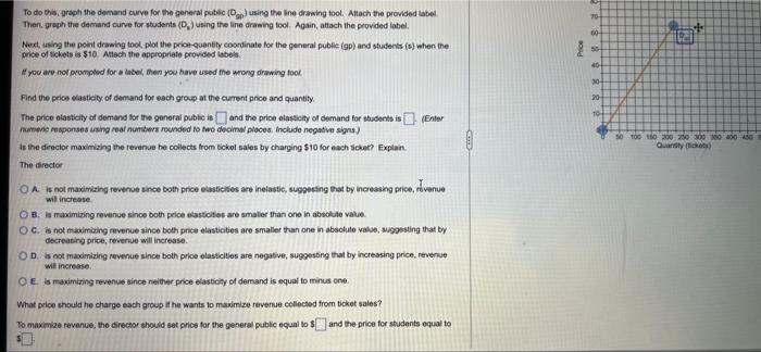 Textbook Exercise 7 The Director Of A Theater Company In A Small College Town Is Considering Changing The Way He Prices 2