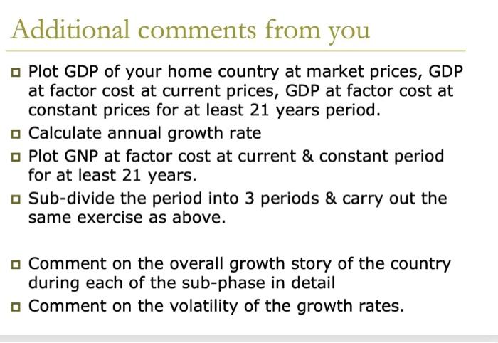 As A First Step Use The Gdp Deflator To Transform Your Nominal Series Into Real Variables Where Relevant Then Analys 2
