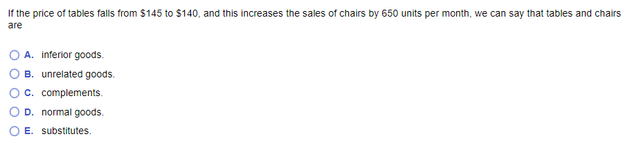 If The Price Of Tables Falls From 145 To 140 And This Increases The Sales Of Chairs By 650 Units Per Month We Can Sa 1