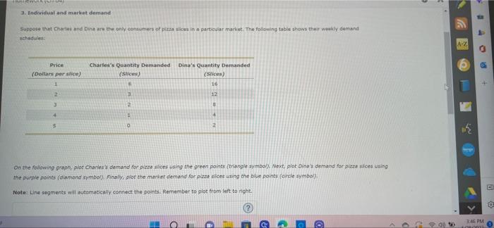 3 Individual And Market Demand Suppose That Charles And Dina Are The Only Consumers Of Pizza Slices In A Particular Mar 1