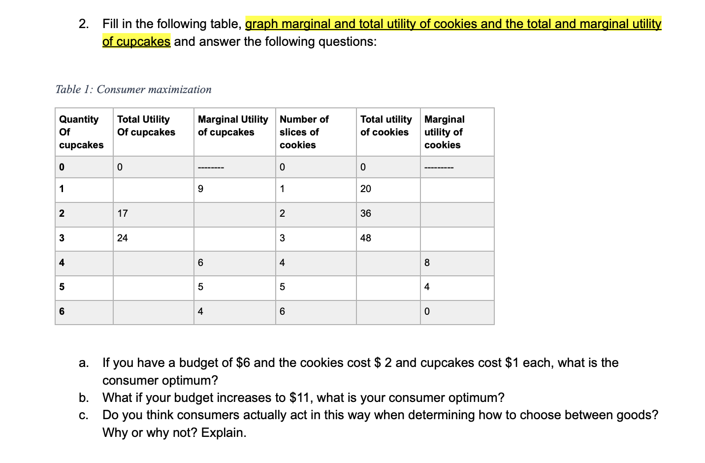 2 Fill In The Following Table Graph Marginal And Total Utility Of Cookies And The Total And Marginal Utility Of Cupcak 1