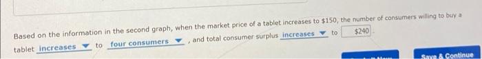 Each Rectangle You Can Place On The Following Graph Corresponds To A Particular Buyer In This Market Orange Square Sym 3