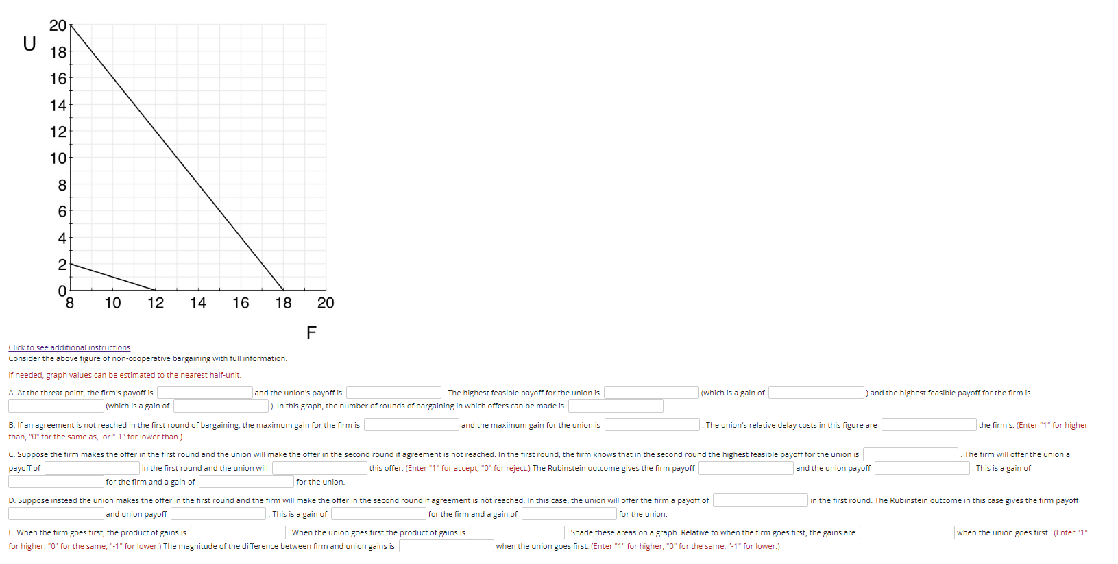 U 20 18 16 14 12 10 8 6 4 2 0 8 10 12 14 16 18 20 F Click To See Additional Instructions Consider The Above Figure Of No 1