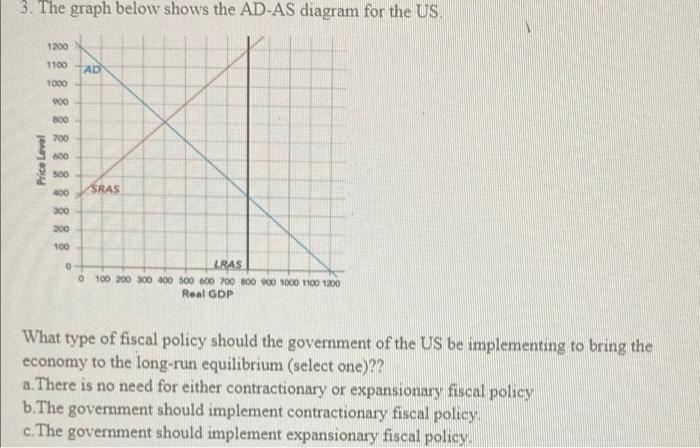 3 The Graph Below Shows The Ad As Diagram For The Us 1200 1100 Ad 1000 900 800 700 600 500 400 Sras 300 200 100 Lras 0 1