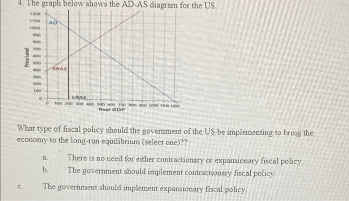 3 The Graph Below Shows The Ad As Diagram For The Us 1200 1100 Ad 1000 900 800 700 600 500 400 Sras 300 200 100 Lras 0 2