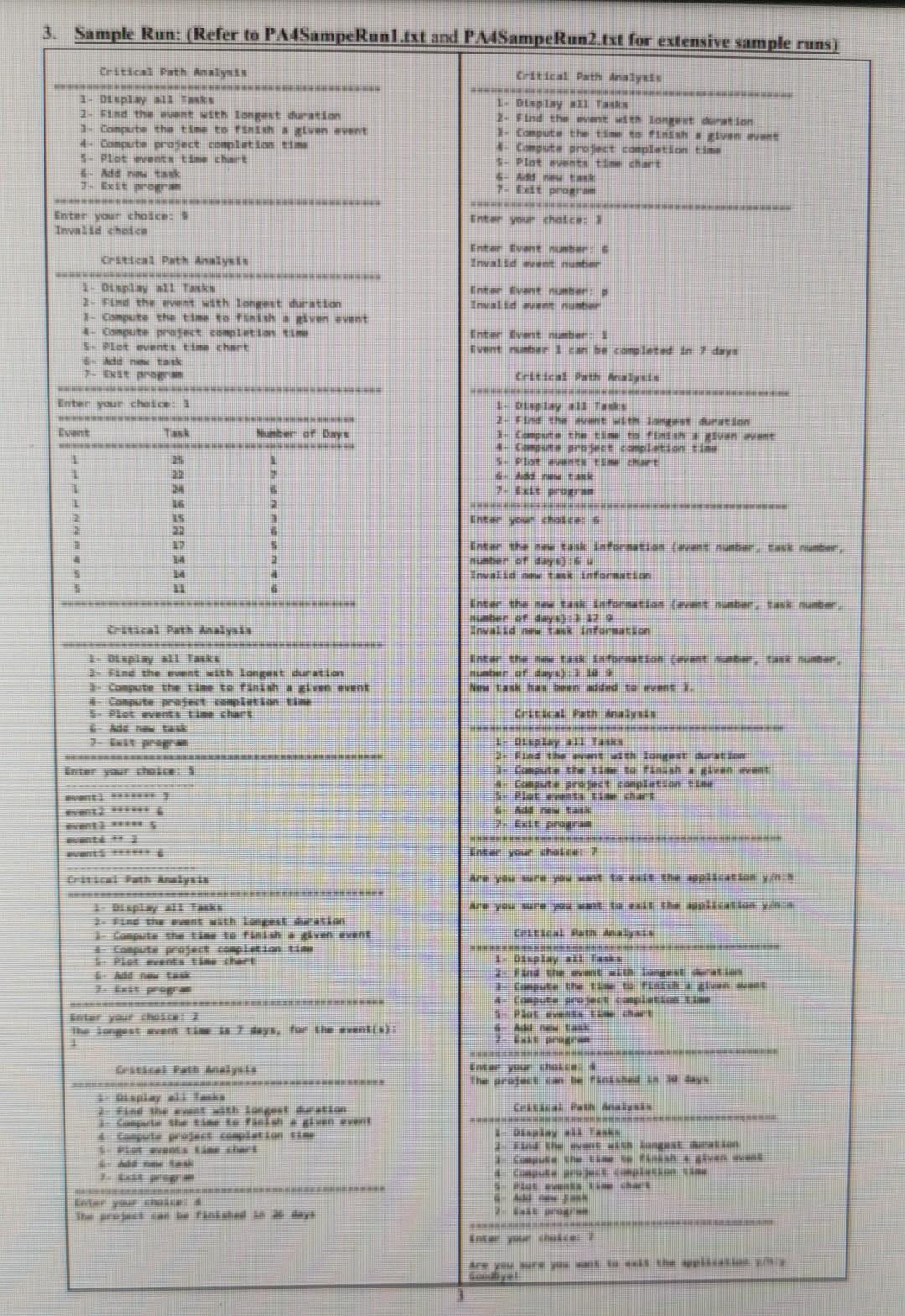 1 Problem Definition A Critical Path Analysis Is A Technique Used To Determine The Schedule For A Project One Method F 4