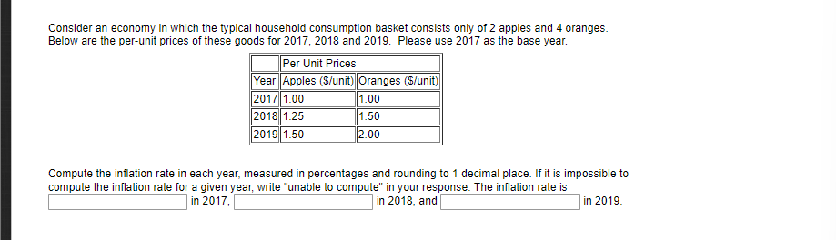 Consider An Economy In Which The Typical Household Consumption Basket Consists Only Of 2 Apples And 4 Oranges Below Are 1