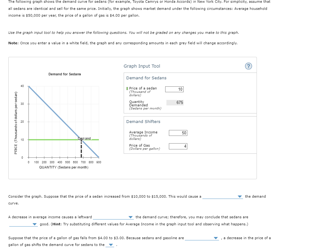 The Following Graph Shows The Demand Curve For Sedans For Example Toyota Camrys Or Honda Accords In New York City Fo 1