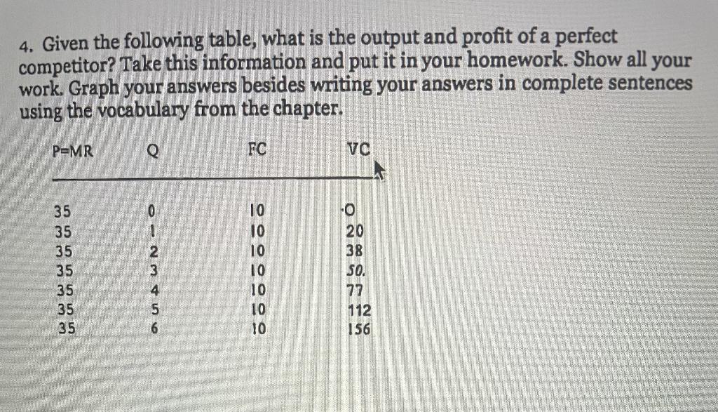 Question Is It A Part Of The Long Run Or Short Run Explain The Answer In Depth 1