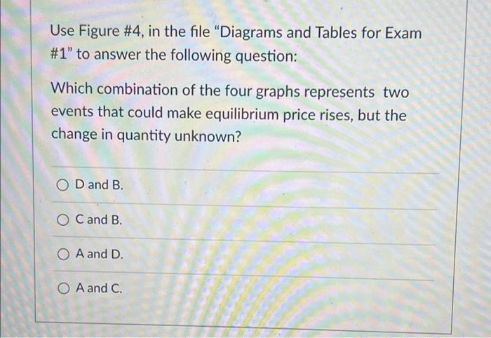 Use Figure 3 In The File Diagrams And Tables For Exam 1 To Answer The Following Question The Movement From Point B 2