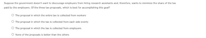 6 Who Should Pay The Tax The Following Graph Shows The Labor Market For Research Assistants In The Fictional Country O 2