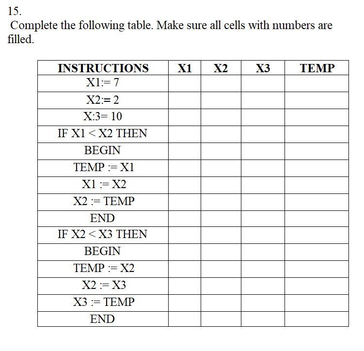 15 Complete The Following Table Make Sure All Cells With Numbers Are Filled X1 X2 X3 Temp Instructions X1 7 X2 2 X 1