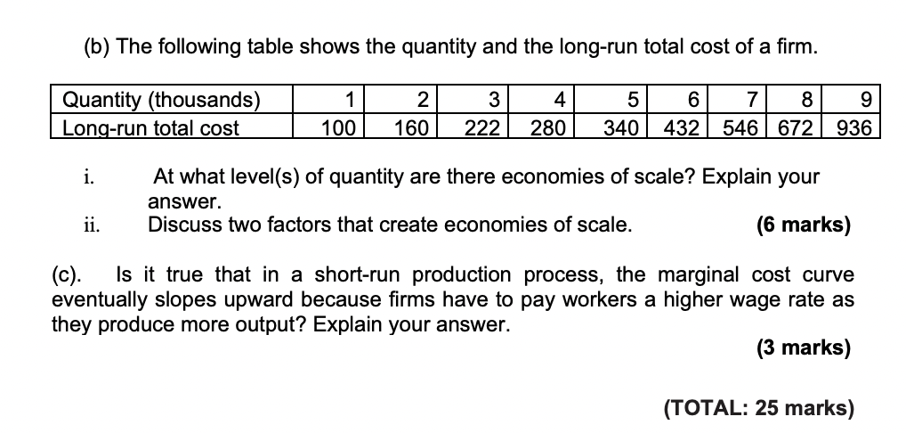 Question 1 A Lenny S A National Restaurant Chain Conducted A Study Of The Factors Affecting Demand Sales The Foll 2