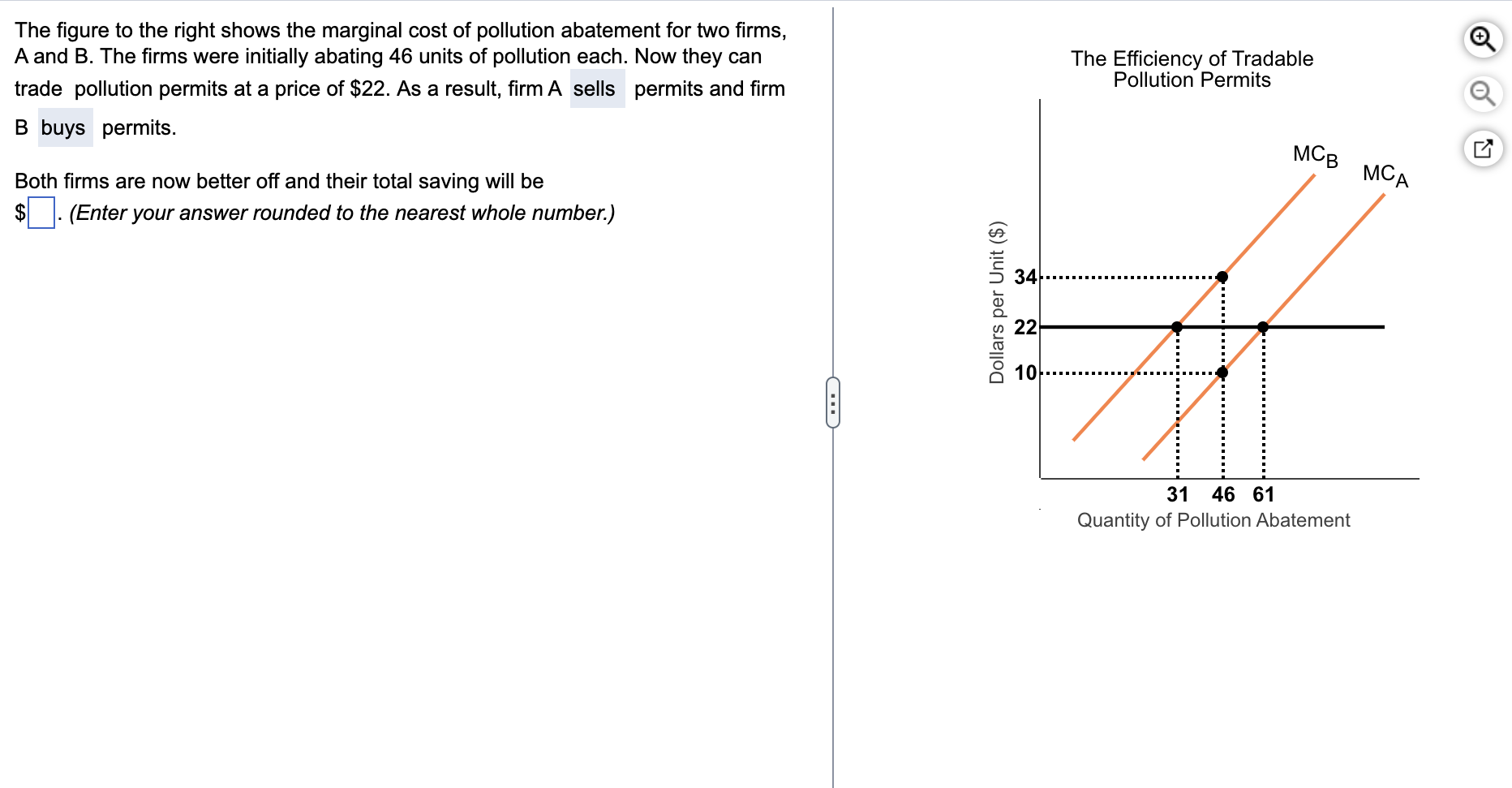 The Figure To The Right Shows The Marginal Cost Of Pollution Abatement For Two Firms A And B The Firms Were Initially 1