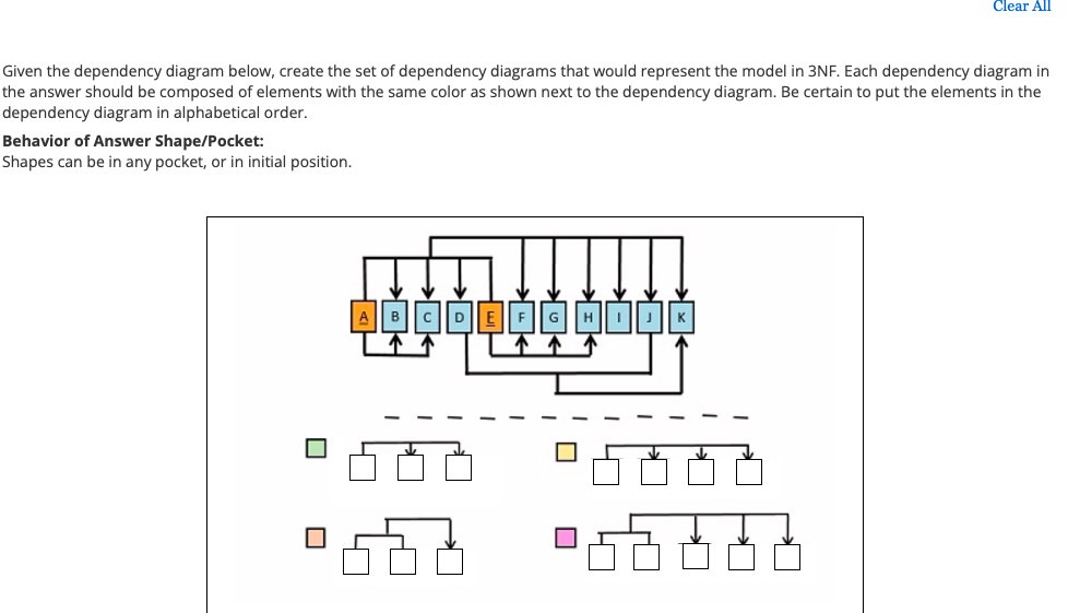 Clear All Given The Dependency Diagram Below Create The Set Of Dependency Diagrams That Would Represent The Model In 3n 1