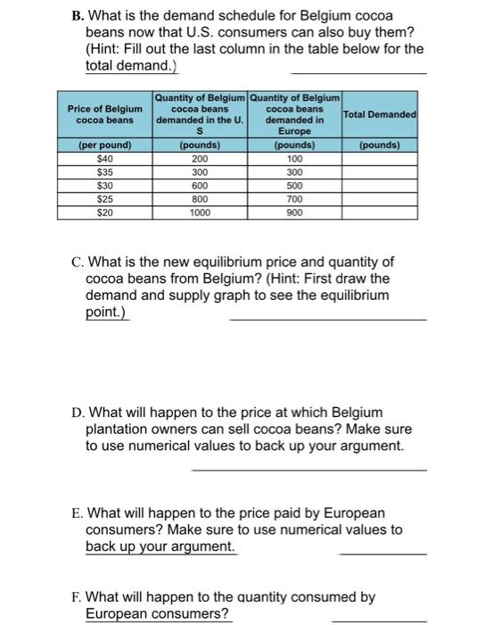 Suppose That The Supply Schedule Of Belgium Cocoa Beans Is As Follows Price Of Cocoa Beans Quantity Of Cocoa Beans Supp 2