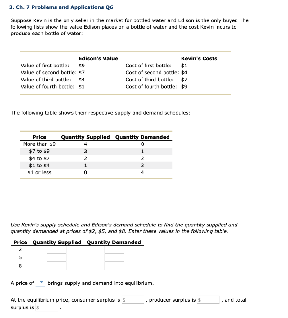 3 Ch 7 Problems And Applications Q6 Suppose Kevin Is The Only Seller In The Market For Bottled Water And Edison Is The 1