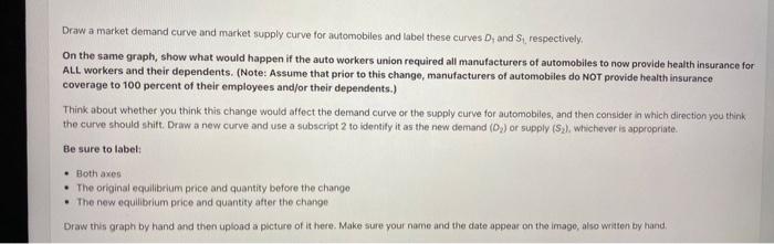 Draw A Market Demand Curve And Market Supply Curve For Automobiles And Label These Curves D And Si Respectively On Th 1