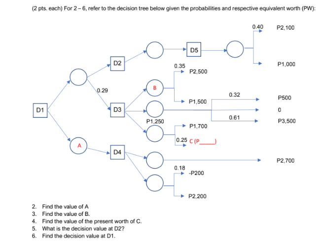 2 Pts Each For 2 6 Refer To The Decision Tree Below Given The Probabilities And Respective Equivalent Worth Pw 0 1