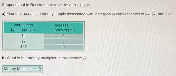 Suppose That In Russia The Reserve Ratio Rr Is 0 25 A Find The Increase In Money Supply Associated With Increases In 1