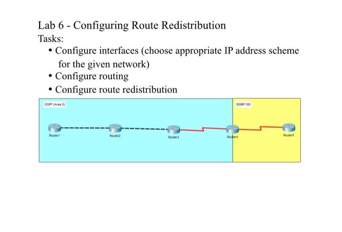 Lab 6 Configuring Route Redistribution Tasks Configure Interfaces Choose Appropriate Ip Address Scheme For The Giv 1