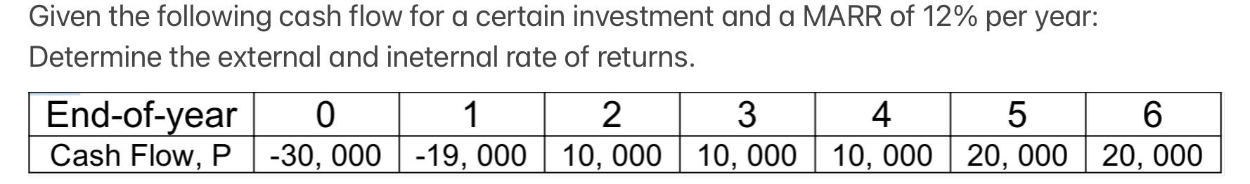 Given The Following Cash Flow For A Certain Investment And A Marr Of 12 Per Year Determine The External And Ineternal 1