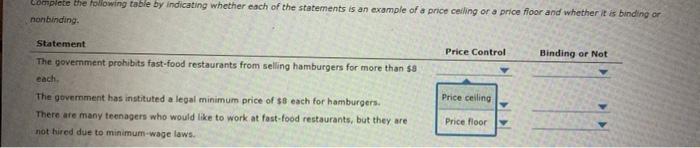 Suppose That In A Competitive Market Without Government Regulations The Equilibrium Price Of Hamburgers Is 7 Each Co 2
