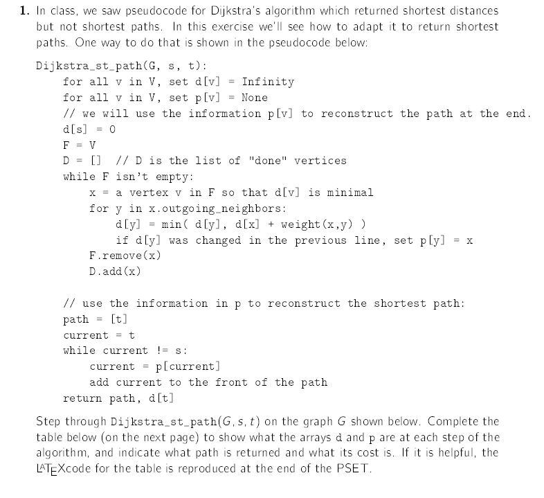 1 In Class We Saw Pseudocode For Dijkstra S Algorithm Which Returned Shortest Distances But Not Shortest Paths In Thi 1