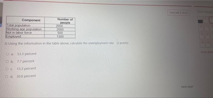 Time Left 2 19 38 2 Suppose That Nominal Gdp Per Person Is 18 000 In 2014 The 2008 Gdp Defiator Is 100 And The 2014 2