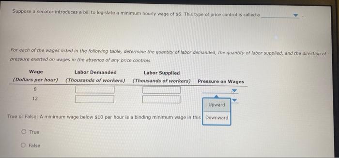 The Following Graph Shows The Labor Market In The Fast Food Industry In The Fictional Town Of Supersize City Use The Gr 4
