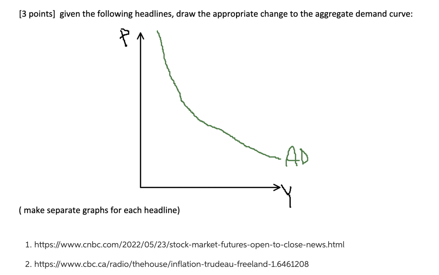3 Points Given The Following Headlines Draw The Appropriate Change To The Aggregate Demand Curve Ad Make Separate 1
