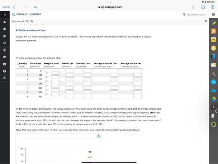 Done Aa Ng Cengage Com Cengage Mindtap 4 Various Measures Of Cost Douglas Fur Is A Small Manufacturer Of Fake Fur Boot 1