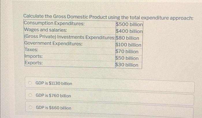 Calculate The Gross Domestic Product Using The Total Expenditure Approach Consumption Expenditures 500 Billion Wages 1