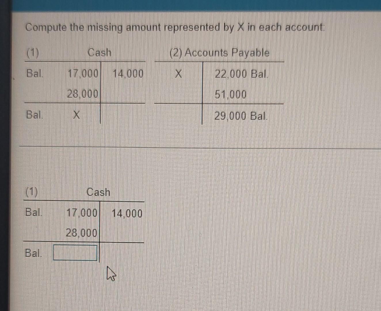 Compute The Missing Amount Represented By X In Each Account 1 Cash 2 Accounts Payable Bal 17 000 14 000 X 22 000 Ba 1