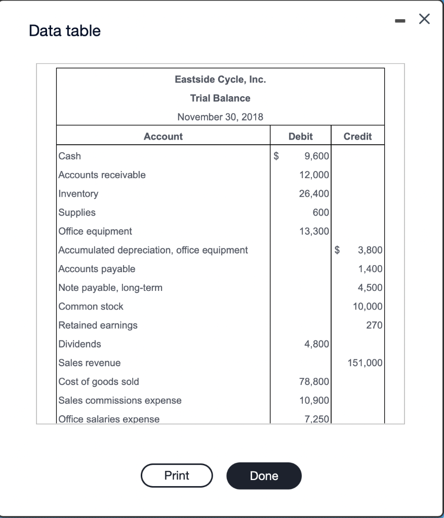 Eastside Cycle Inc Wholesales A Line Of Custom Road Bikes Eastside Cycle S Inventory As Of November 30 2018 Consis 2