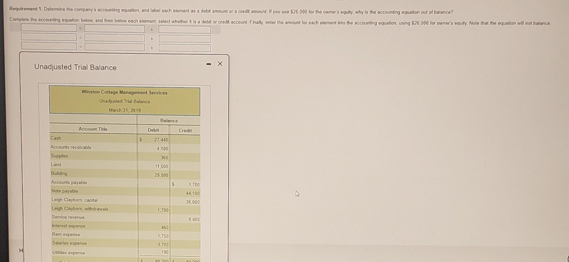 Requirement 1 Determine The Company S Accounting Equation And Label Each Element As A Debit Amount Or A Credit Amount 1