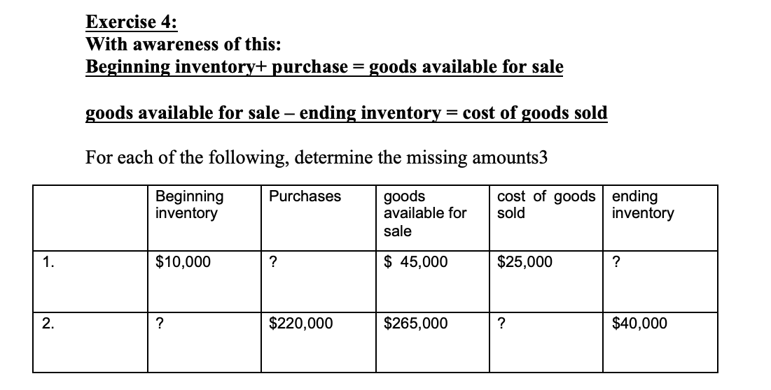 Exercise 4 With Awareness Of This Beginning Inventory Purchase Goods Available For Sale Goods Available For Sale 1