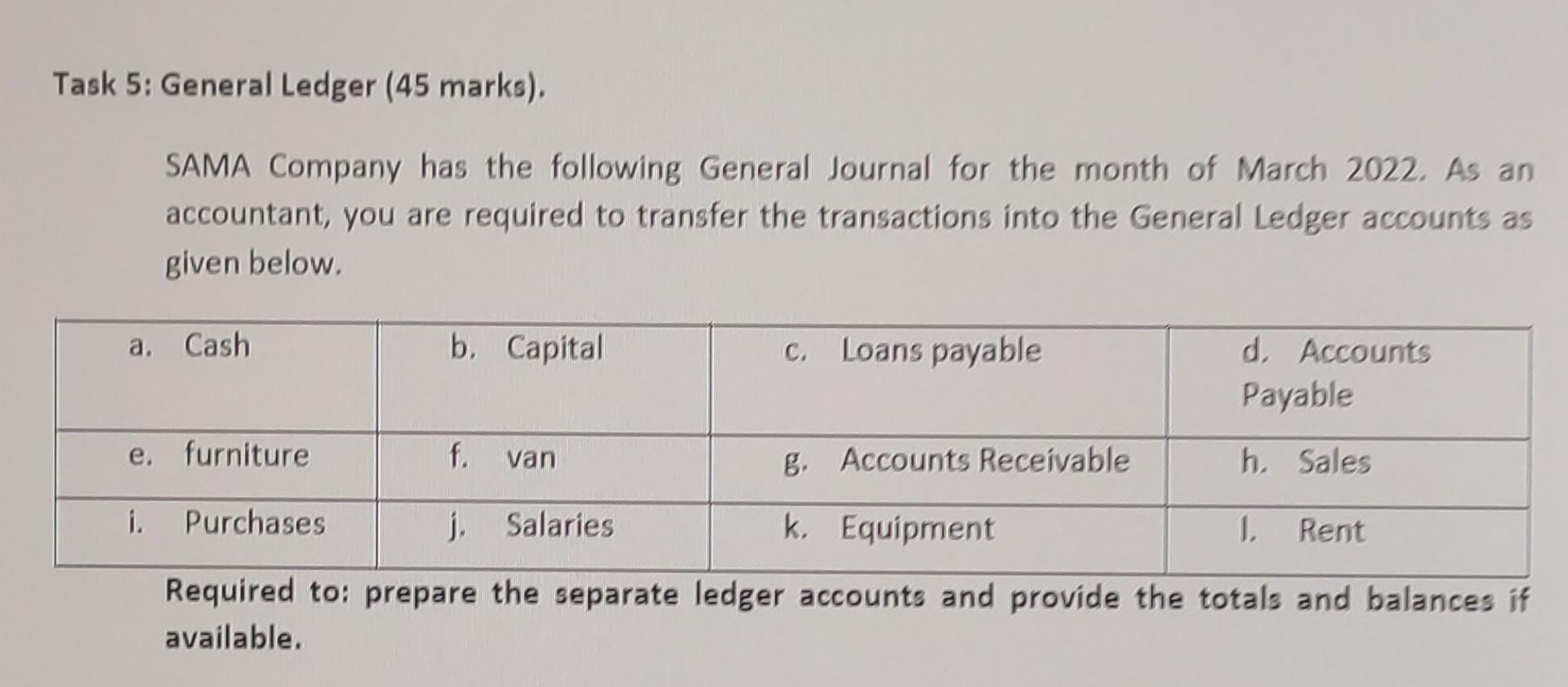 Task 5 General Ledger 45 Marks Sama Company Has The Following General Journal For The Month Of March 2022 As An Acc 1