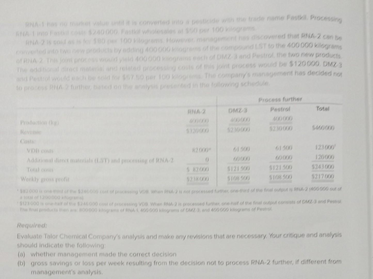 Rna 1 Has No Market Value Until It Is Converted Into A Pesticide With The Trade Name Fastkil Processing Rna 1 Into Fast 1