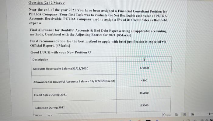 Question 2 12 Marks Near The End Of The Year 2021 You Have Been Assigned A Financial Consultant Position For Petra Co 1