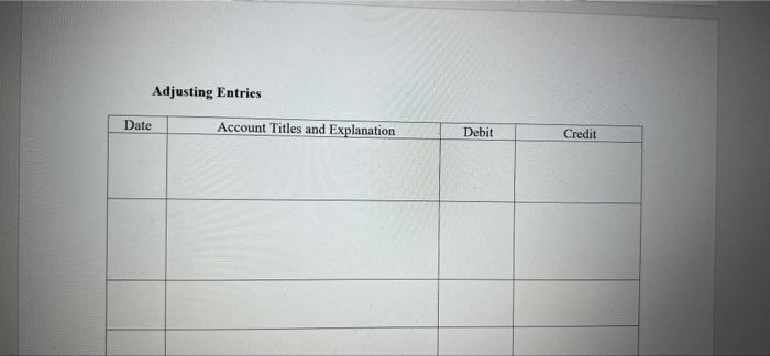 Question 2 12 Marks Near The End Of The Year 2021 You Have Been Assigned A Financial Consultant Position For Petra Co 5