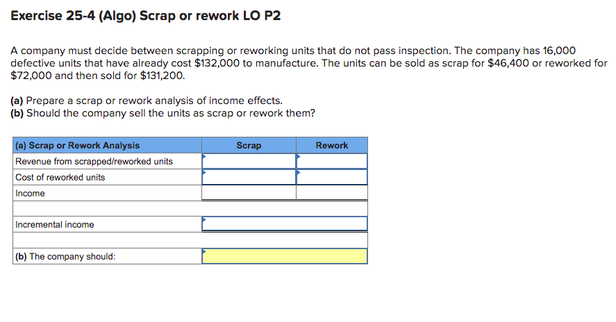 Exercise 25 4 Algo Scrap Or Rework Lo P2 A Company Must Decide Between Scrapping Or Reworking Units That Do Not Pass I 1