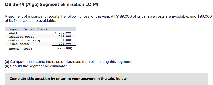 Qs 25 14 Algo Segment Elimination Lo P4 A Segment Of A Company Reports The Following Loss For The Year All 189 000 O 1