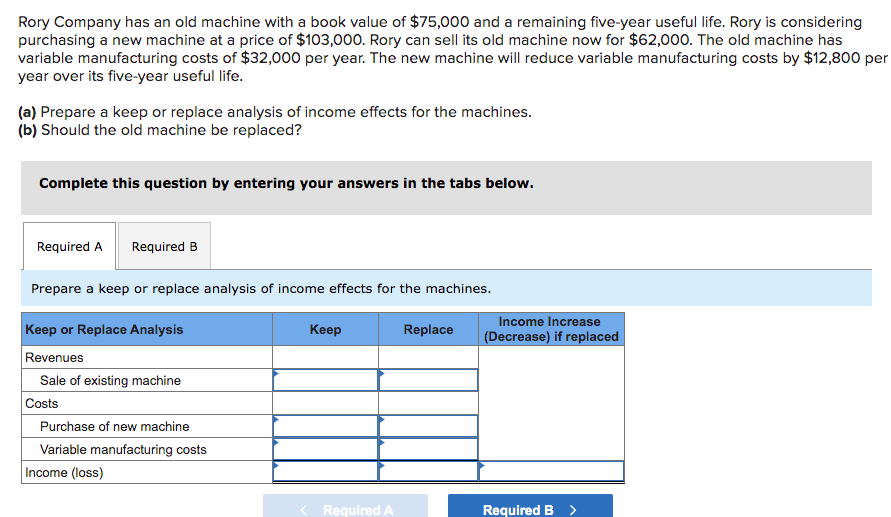 Rory Company Has An Old Machine With A Book Value Of 75 000 And A Remaining Five Year Useful Life Rory Is Considering 1