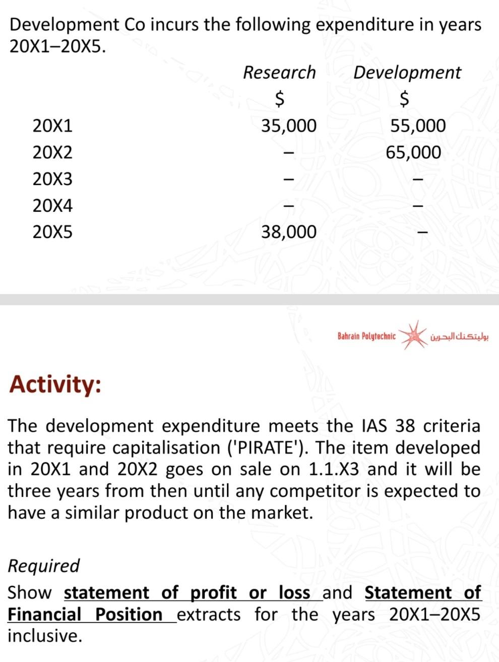 Development Co Incurs The Following Expenditure In Years 20x1 20x5 Research Development 20x1 35 000 55 000 20x2 65 1